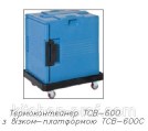 2160384938_termokontejner-gastro-plast