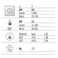 ggb899h_tabelle