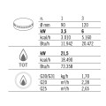ghb879m_technische_infos