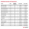 scws11_empfohlen1