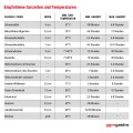 scws11_empfohlen2